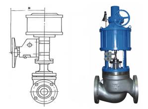 氣動調(diào)節(jié)閥